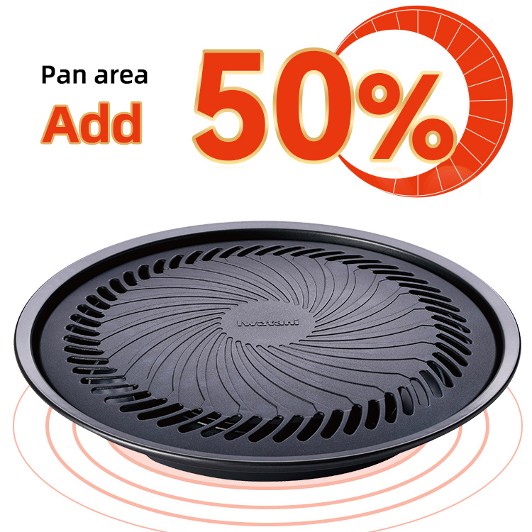 Korean Smokeless Barbecue Gril - огляд і ціна Kitchen Baking Tray Organiser