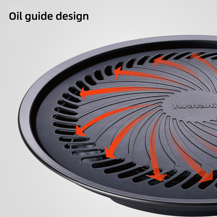 Korean Smokeless Barbecue Gril - огляд і ціна Kitchen Baking Tray Organiser