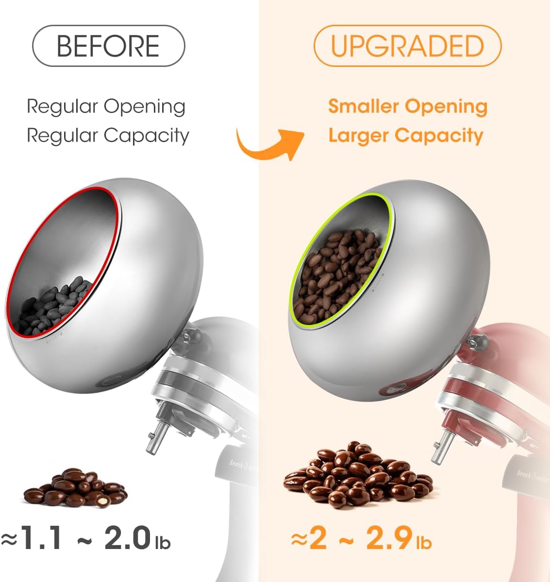 Chocolate Coating Machine Atta - огляд і ціна Kitchenaid Baking Set
