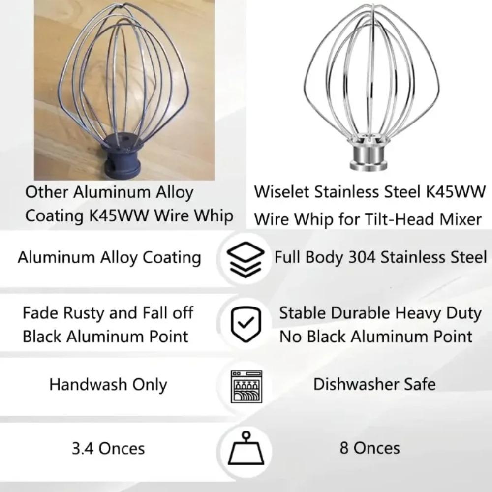 6 Wire Steel Whisk Whip for Ki - огляд і ціна Kitchenaid Baking Set